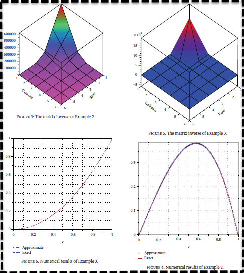 download generalized linear models proceedings